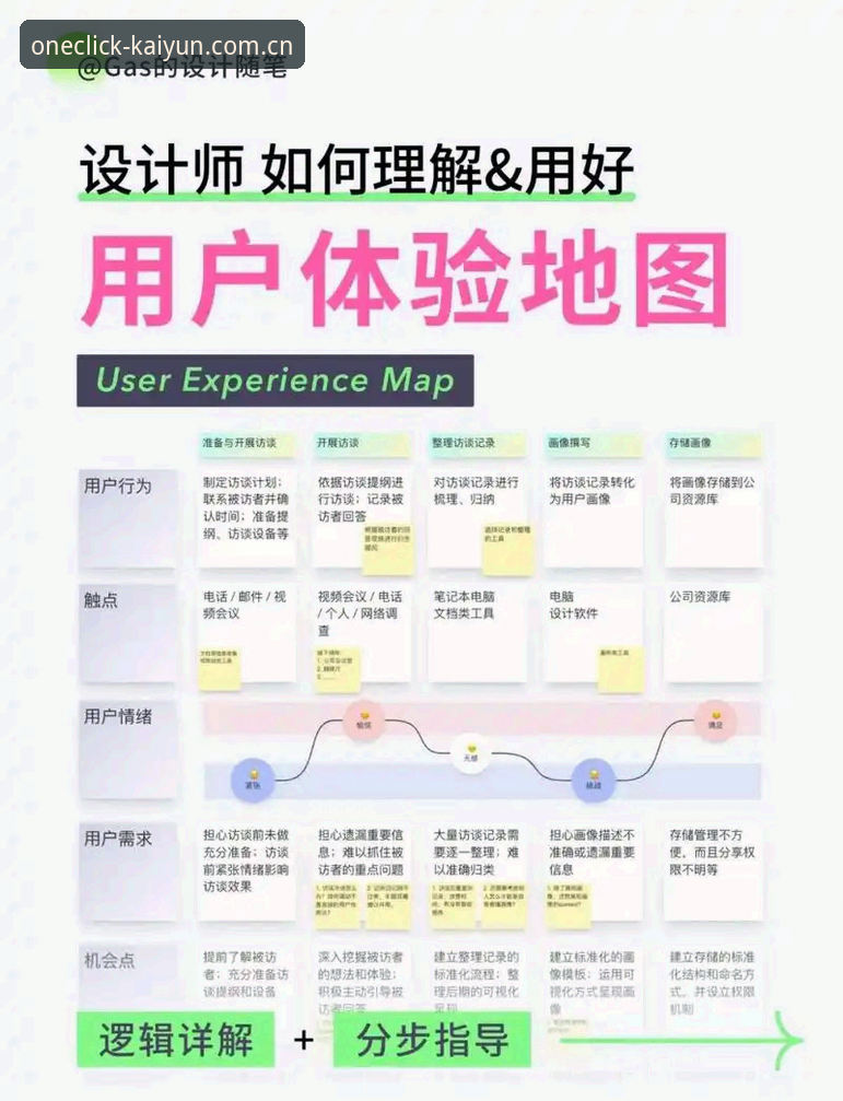 kaiyun全站app官网 kaiyun体育平台多端服务生态深度分析:从登录体验到内容价值的全面解析
